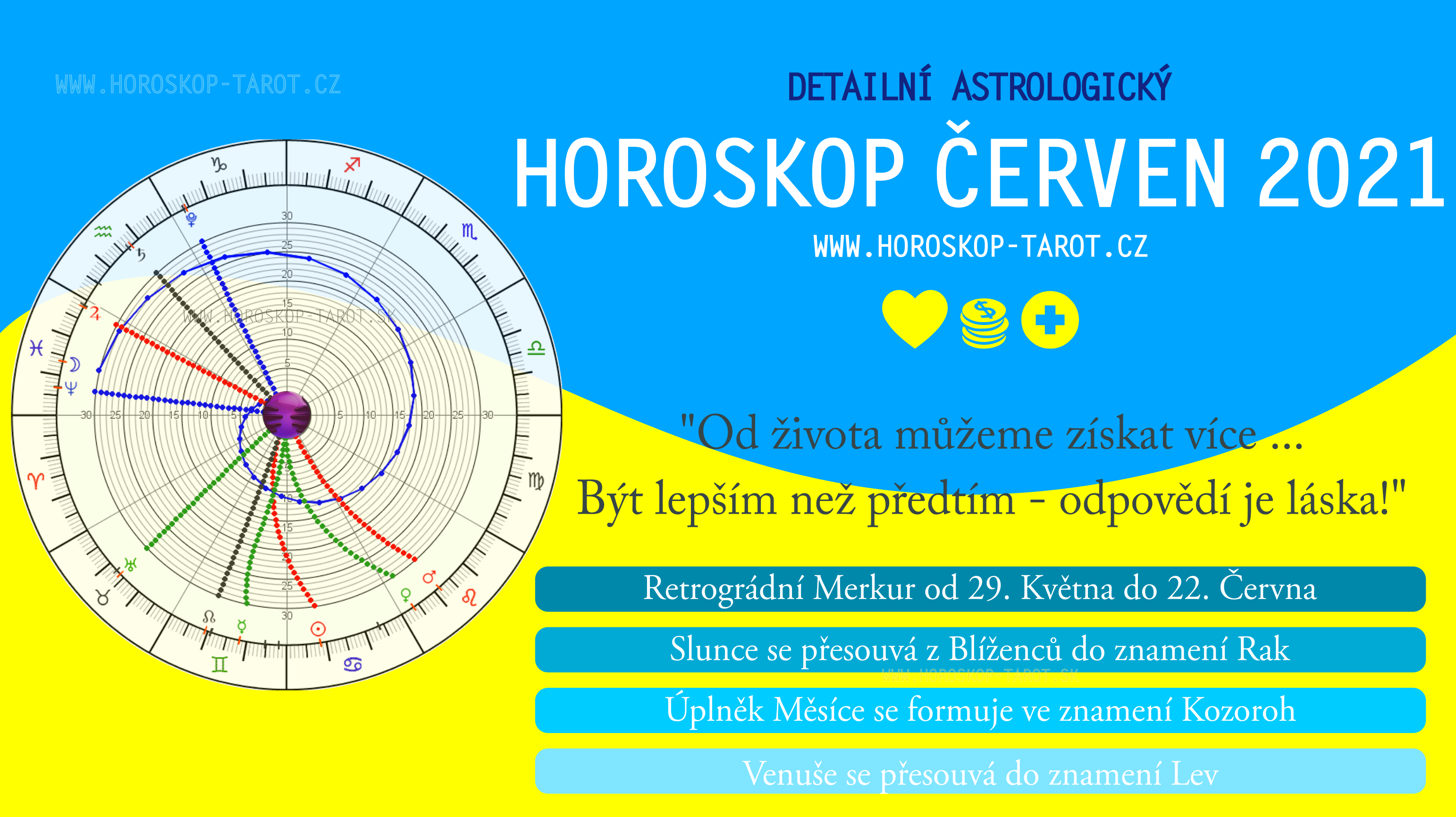 Horoskop Červen 2021