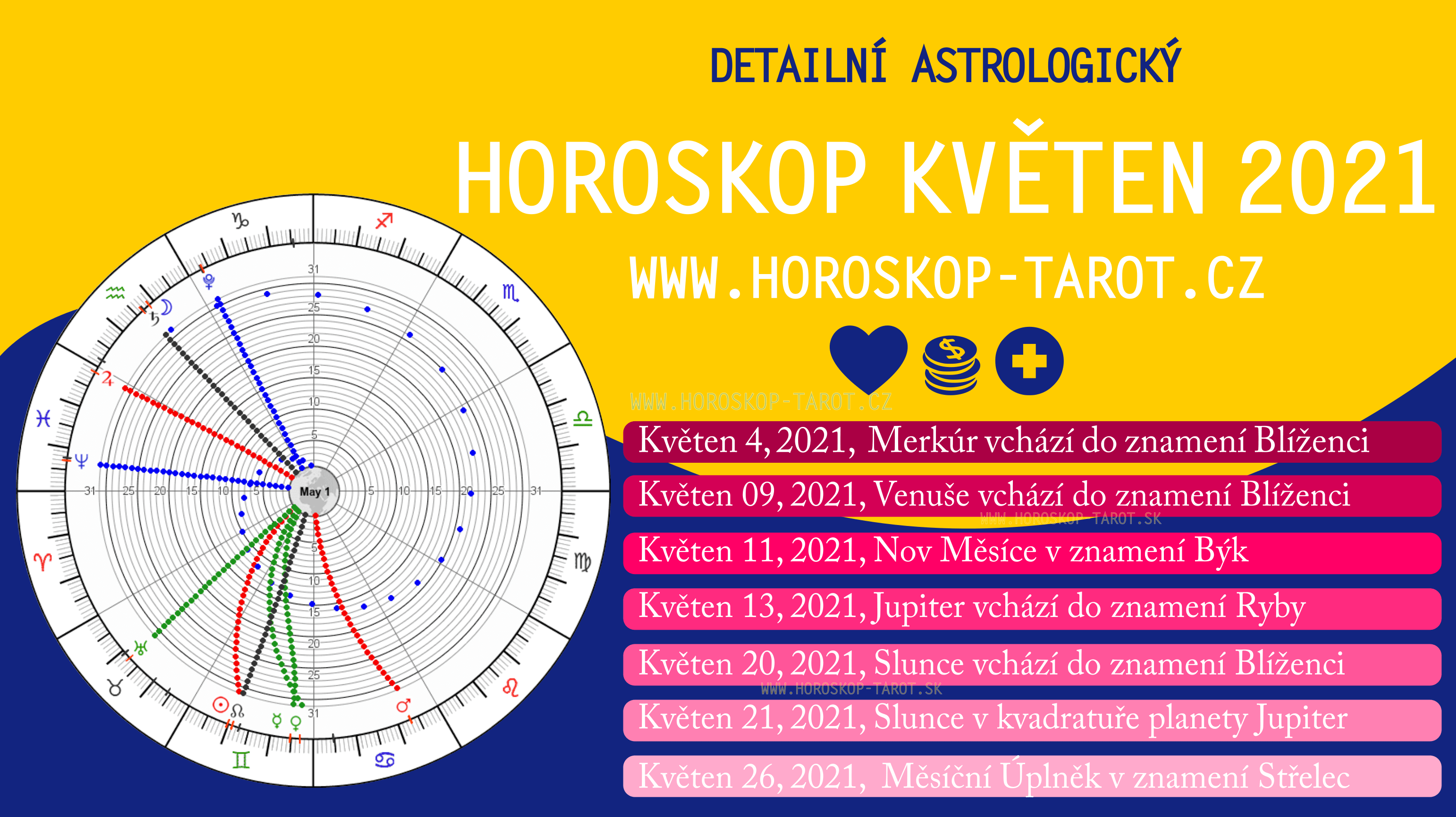 Horoskop Květen 2021