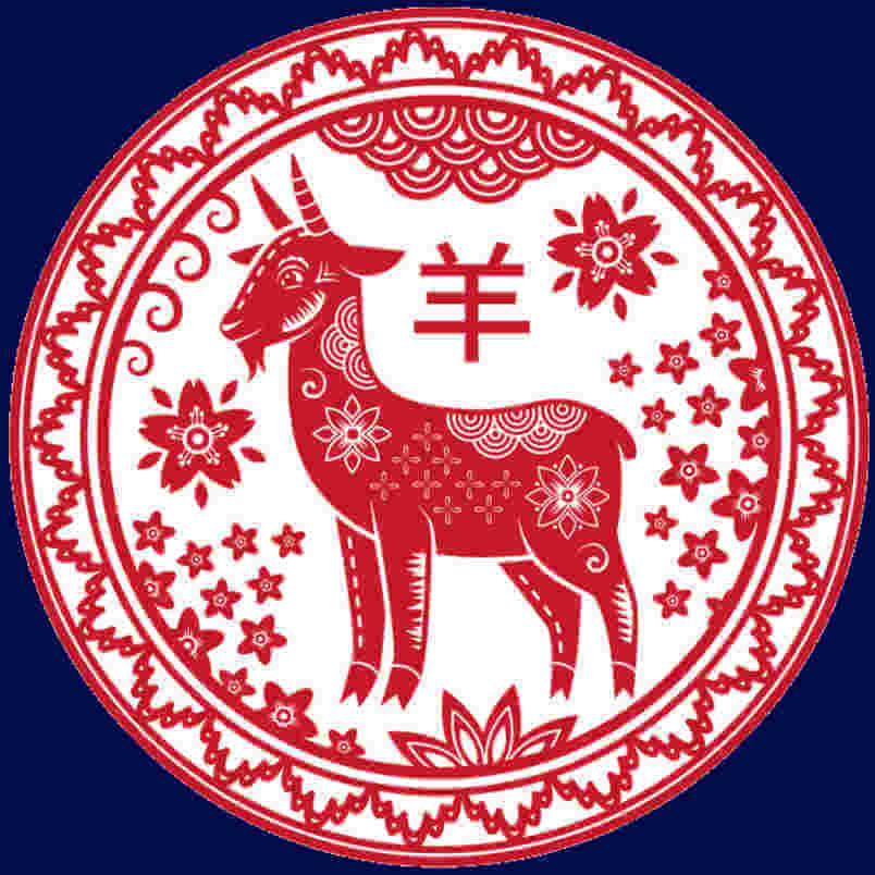 čínska charakteristika znamení koza