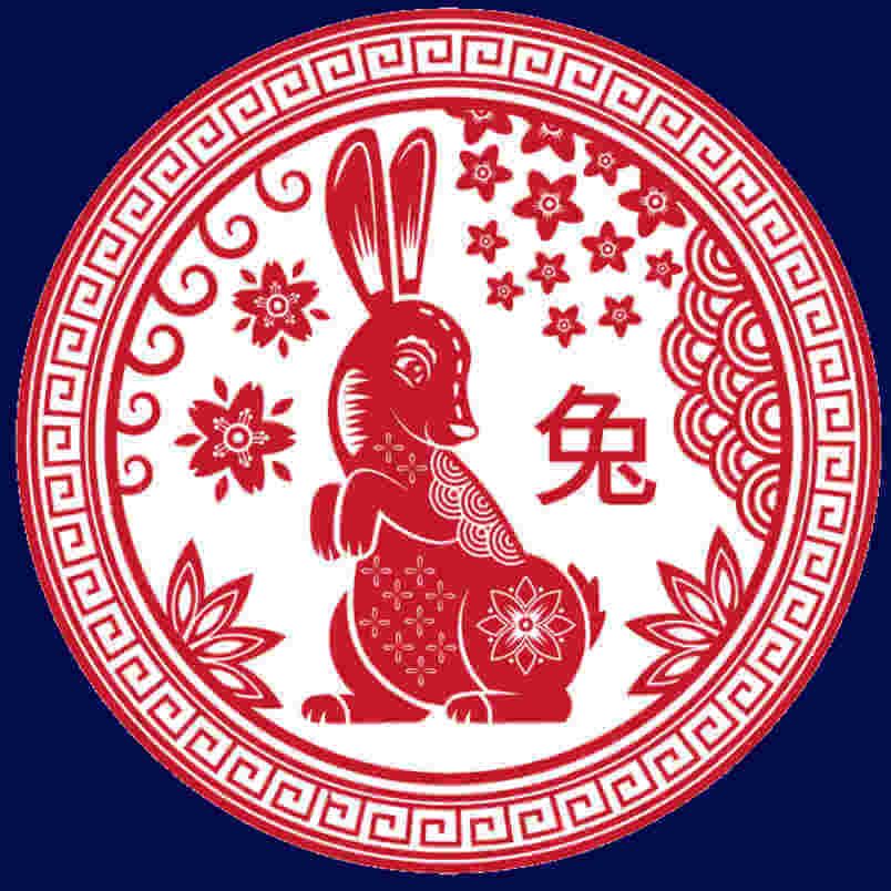 čínsky Horoskop 2021 zajíc