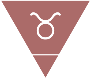 horoskop 2022 býk