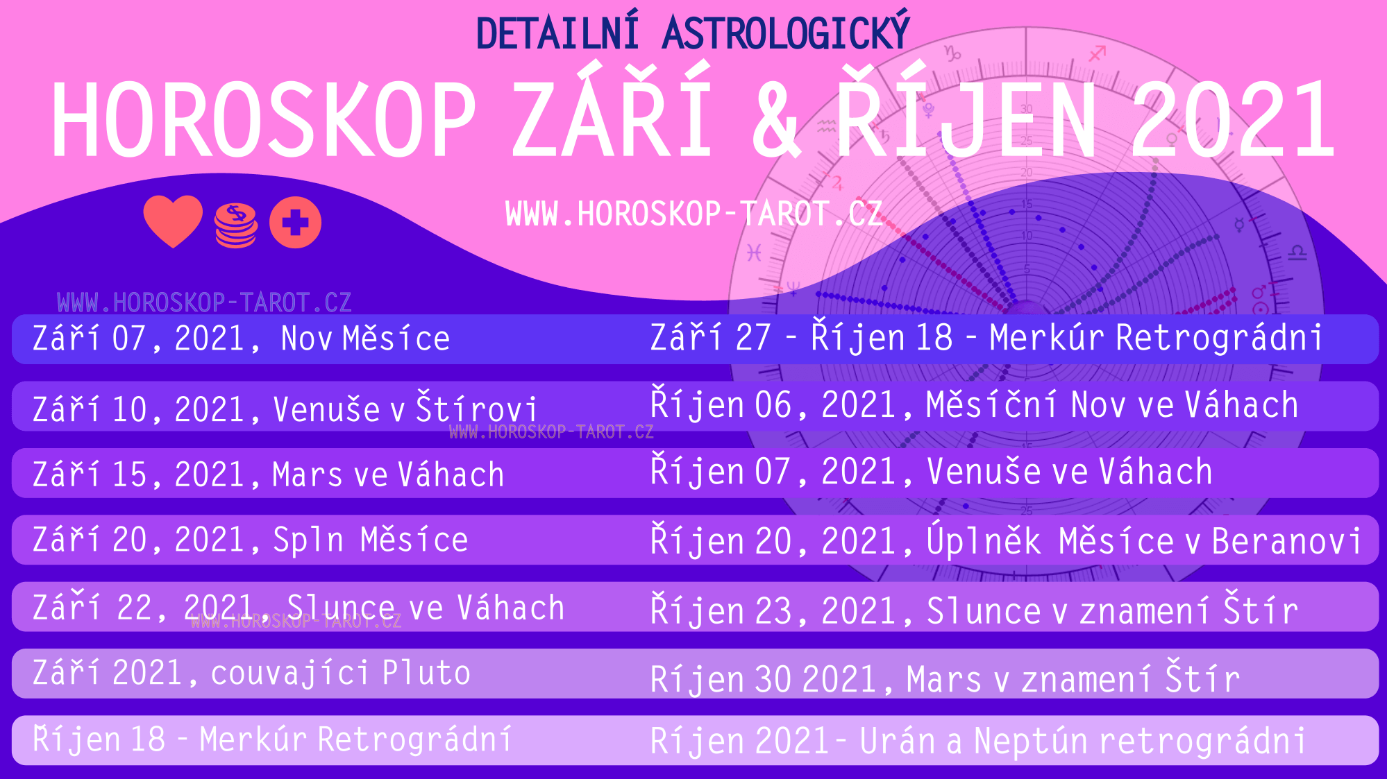 horoskop Září 2021, horoskop Říjen 2021