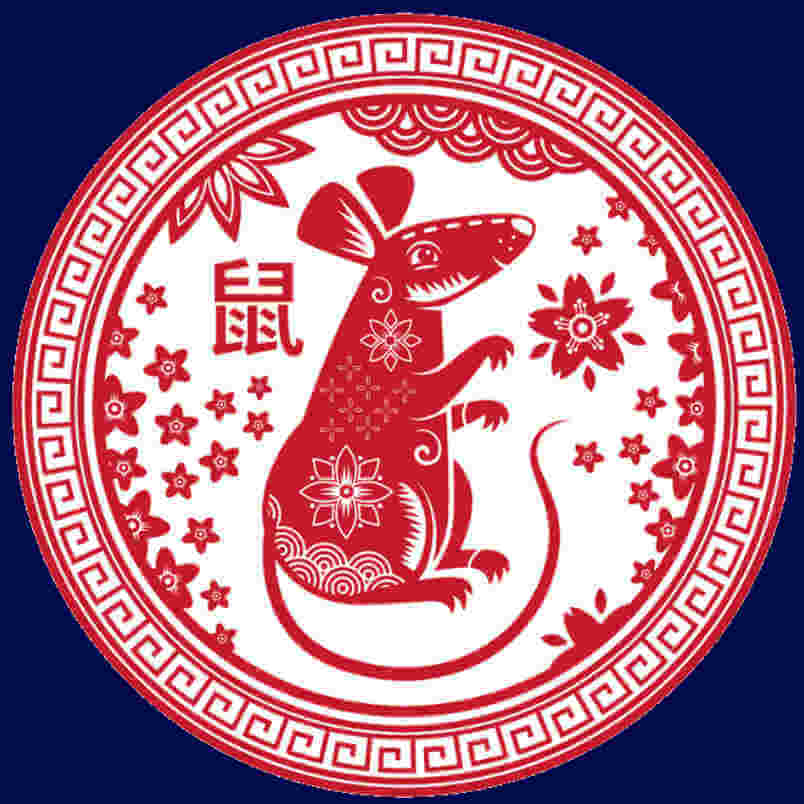 Charakteristika čínskeho znamení zvěrokruhu krysa
