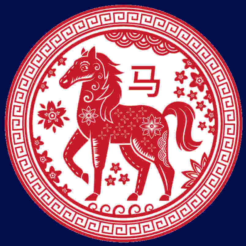 charakteristika čínskeho znamení Kůň