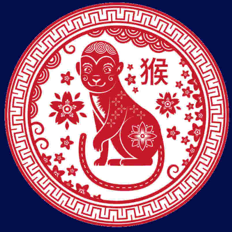 čínska charakteristika znamení Opice