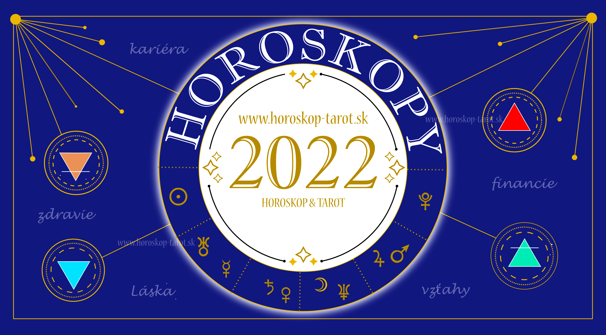 horoskop 2022