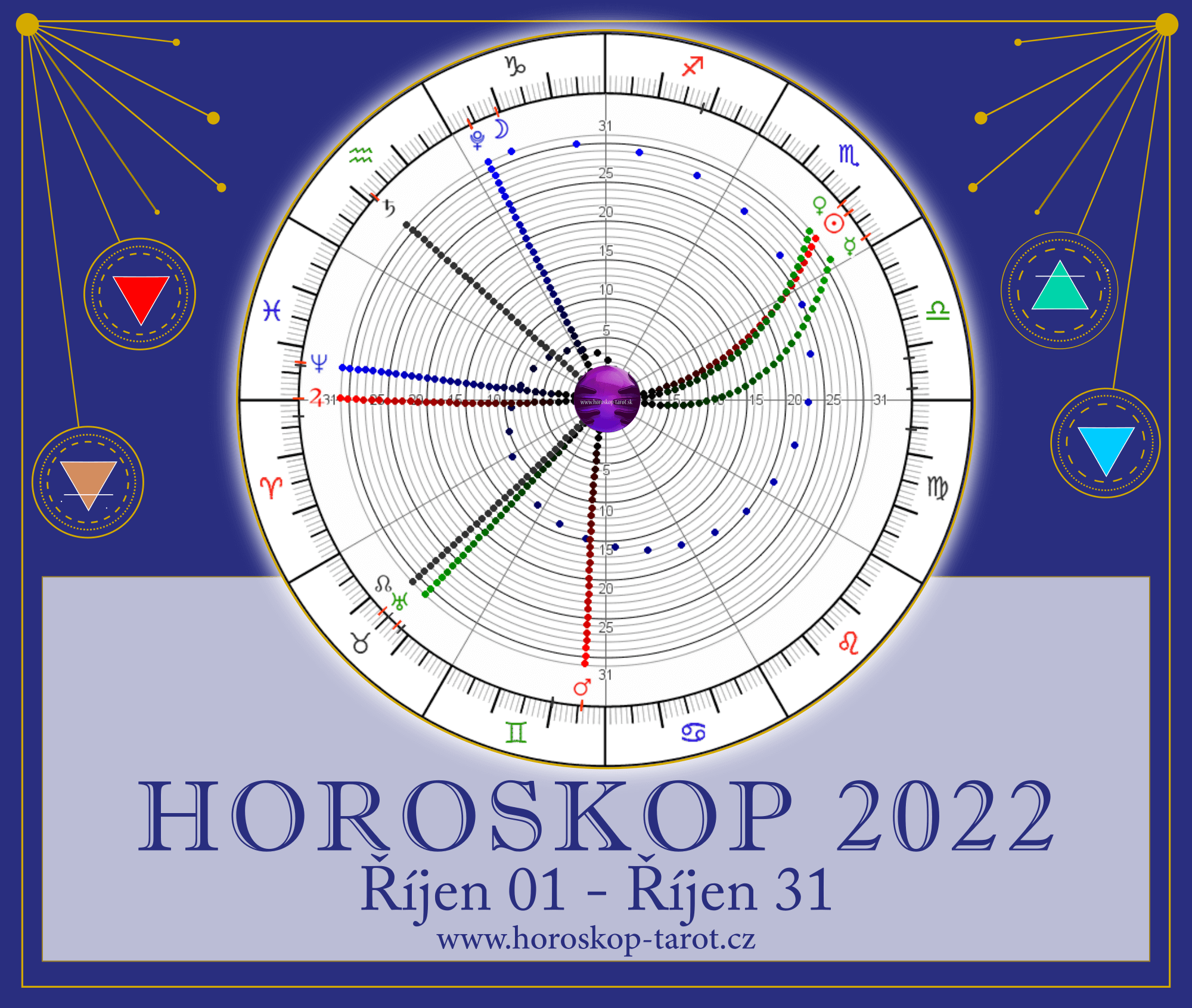 horoskop 2022 Říjen