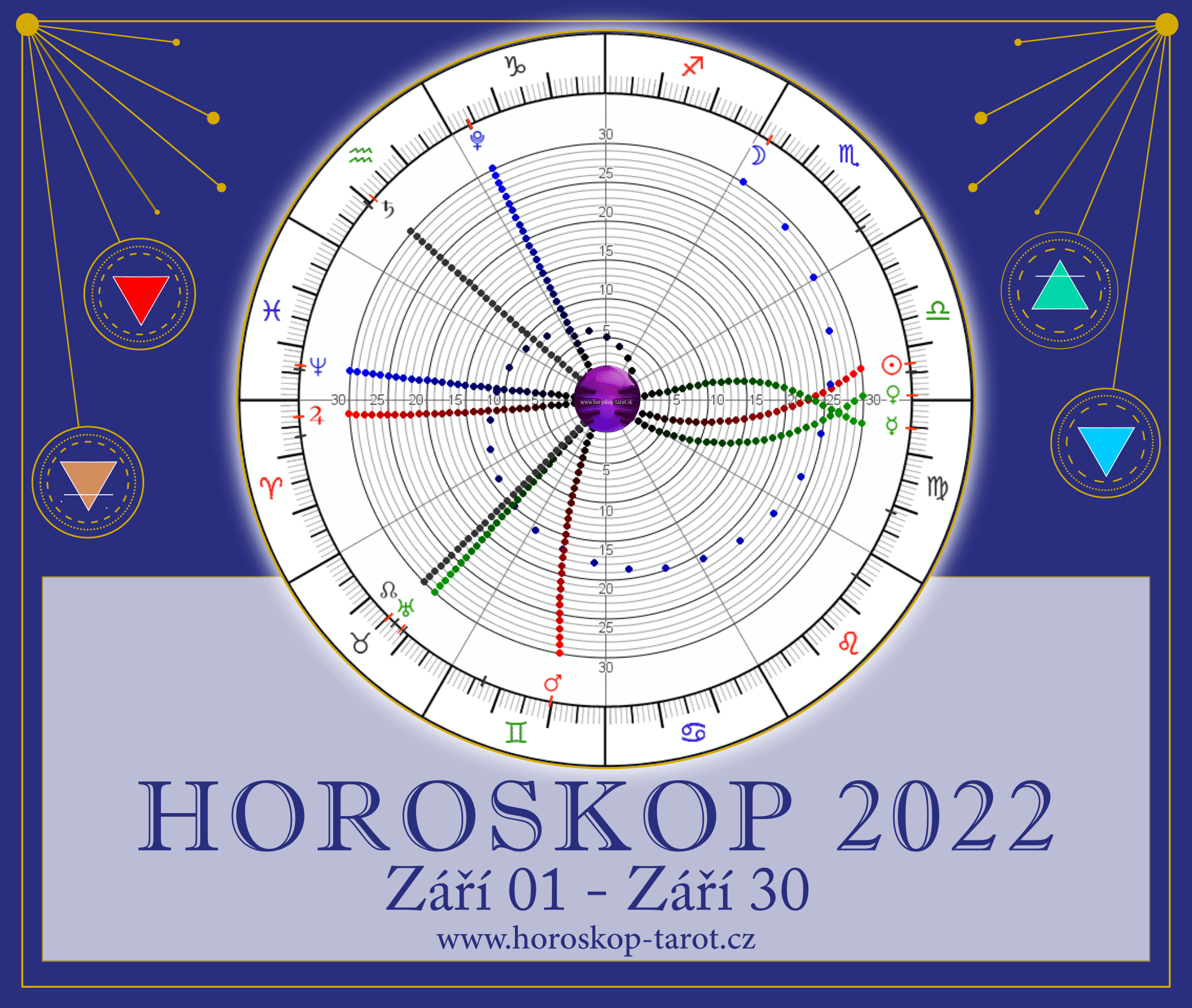 horoskop 2022 Září