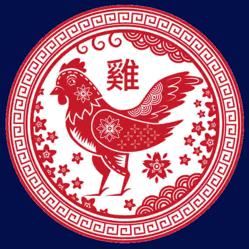 čínske znamení kohout čínsky Horoskop 2021