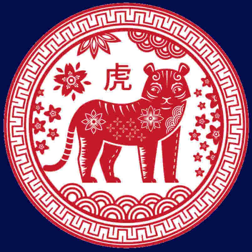 čínsky Horoskop 2021 tygr